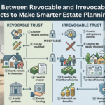 Difference Between Revocable and Irrevocable Trust: 11 Essential Facts to Make Smarter Estate Planning Decisions